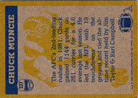 1982 Topps Chuck Muncie #237