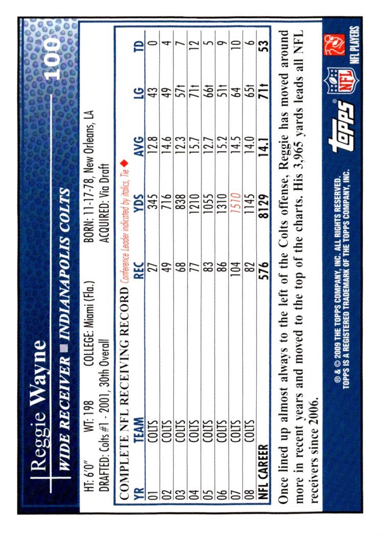 2009 Topps Reggie Wayne