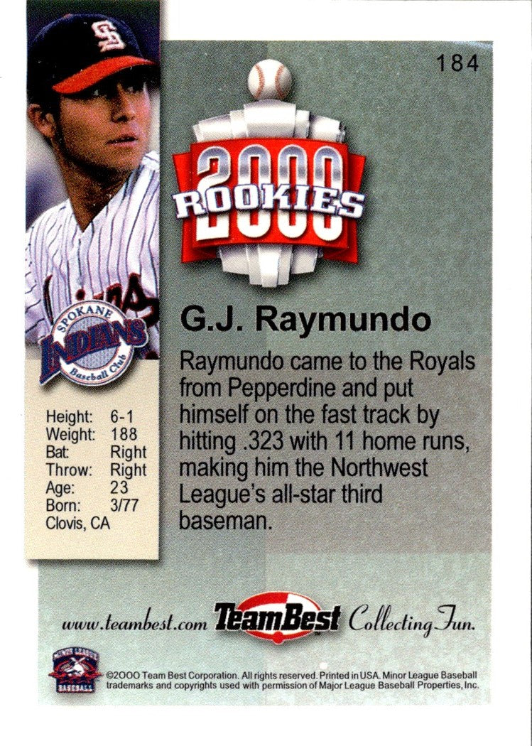 2000 Team Best Rookies G.J. Raymundo