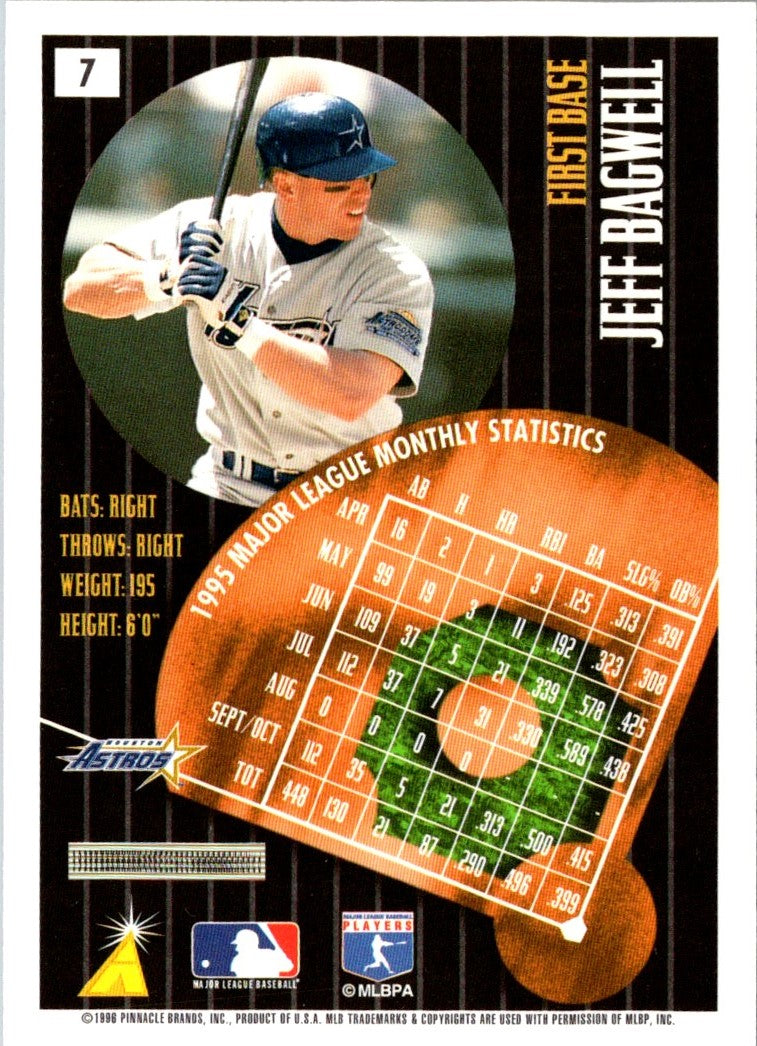 1996 Pinnacle Jeff Bagwell