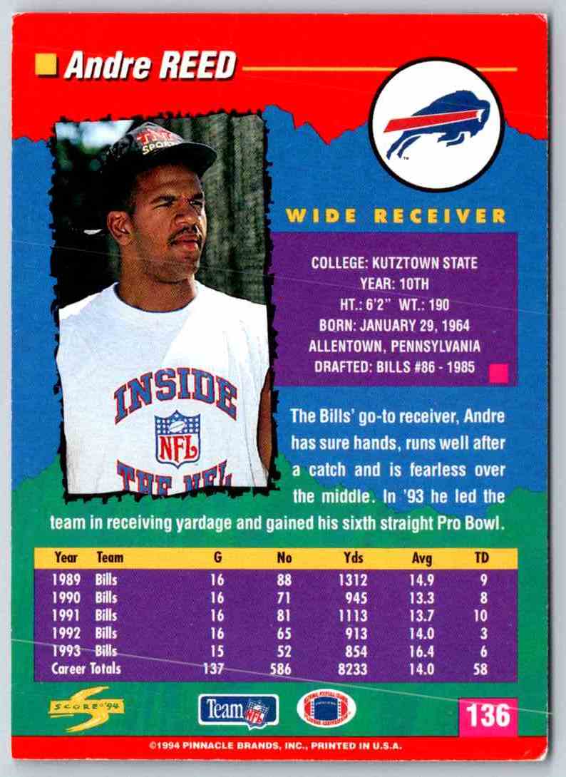 1994 Score Andre Reed