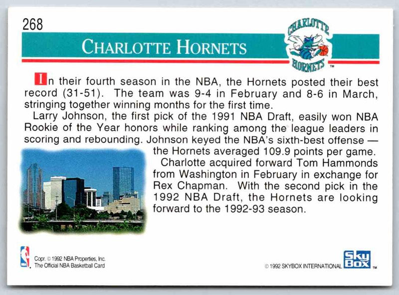 1992 Skybox Charlotte Hornets