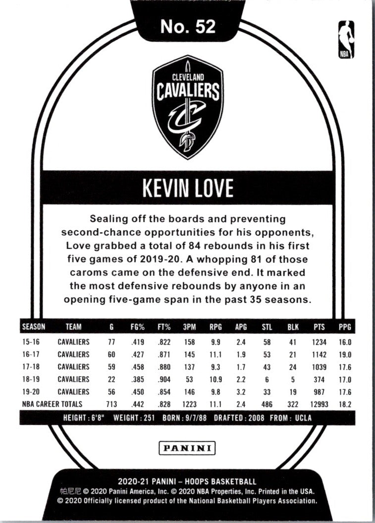 2020 Hoops Blue Kevin Love