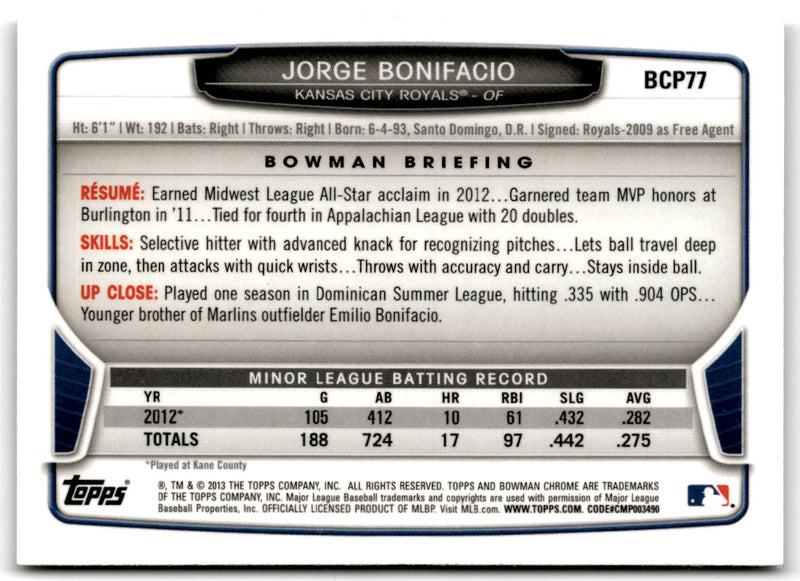 2013 Bowman Chrome Prospects Jorge Bonifacio