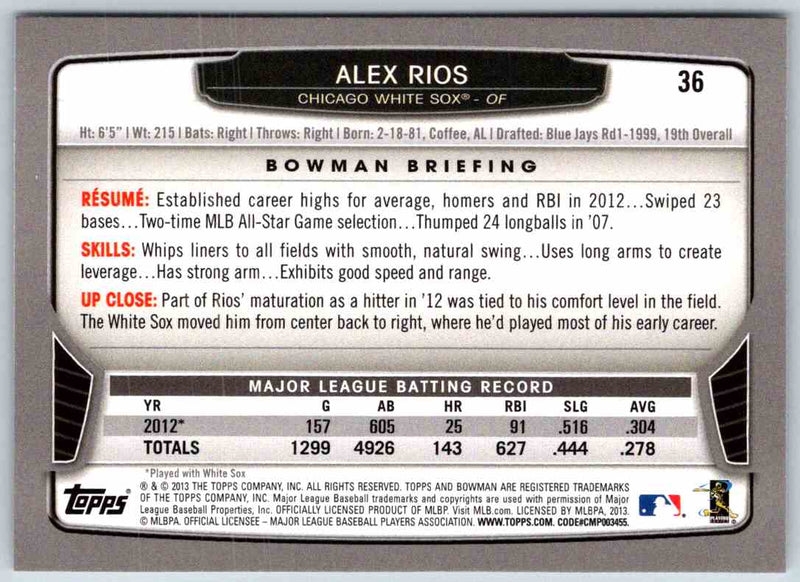 2014 Bowman Alex Rios