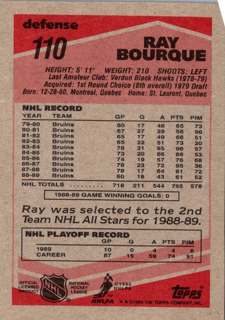 1989 Topps Ray Bourque