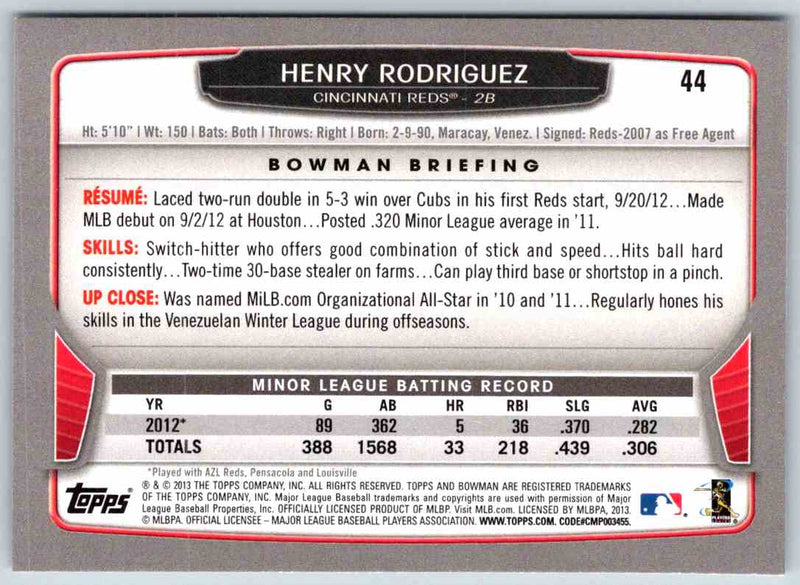 2013 Bowman Henry Rodriguez