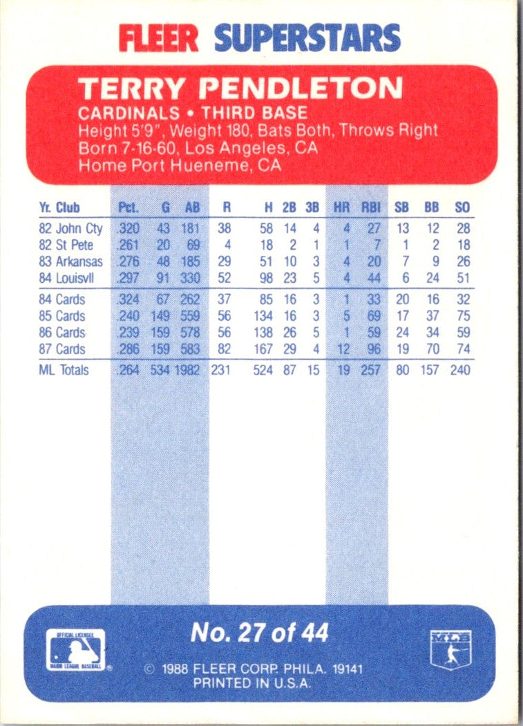 1988 Fleer SuperStars Terry Pendleton