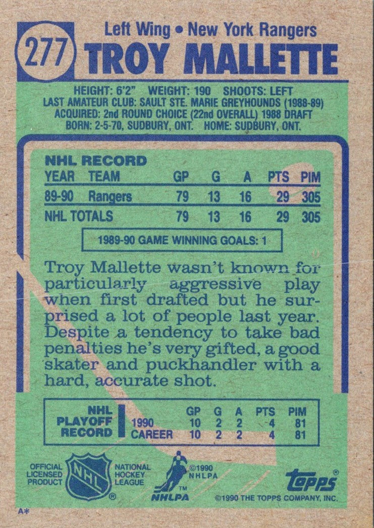 1990 Topps Troy Mallette