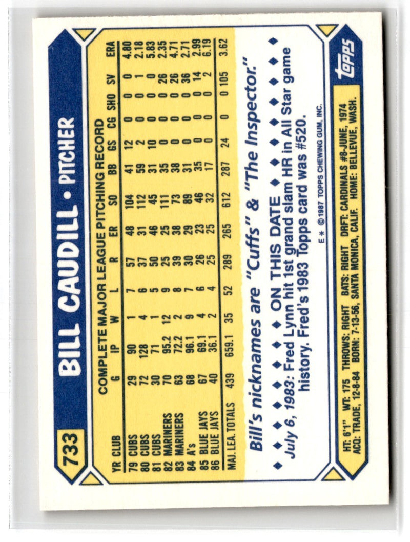 1987 Topps Tiffany Bill Caudill