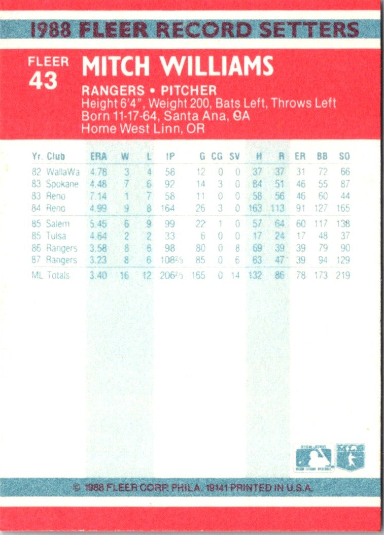 1988 Fleer Record Setters Mitch Williams