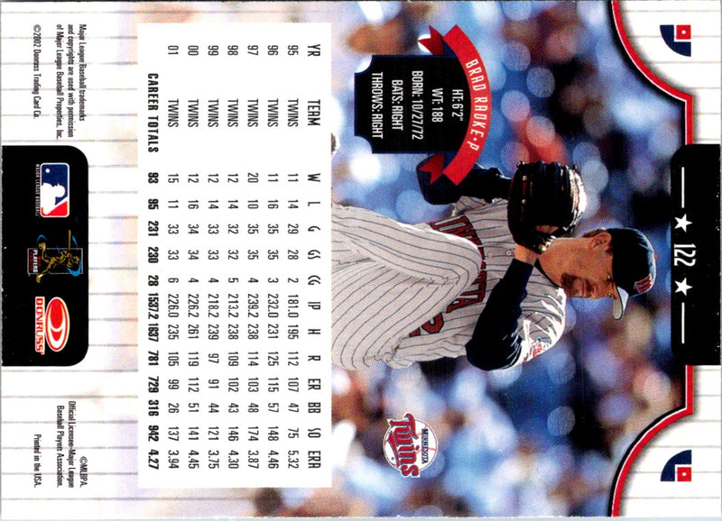 2002 Donruss Brad Radke
