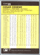 1986 Fleer Cesar Cedeno