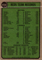 1979 Topps Cincinnati #459