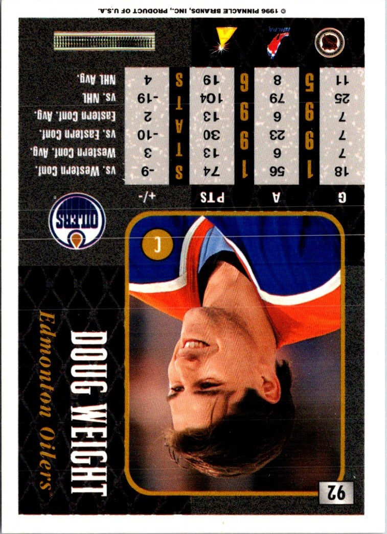 1996 Summit Doug Weight