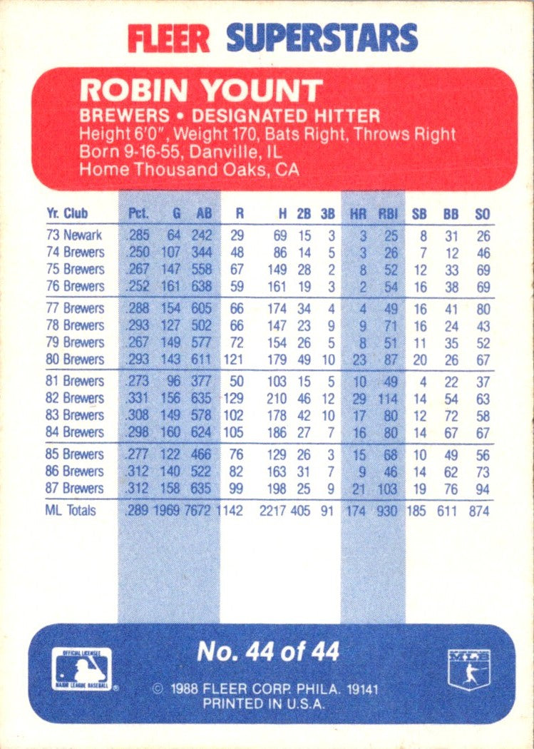 1988 Fleer SuperStars Robin Yount