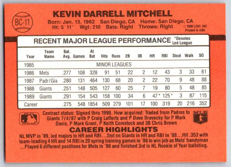 1990 Donruss Kevin Mitchell