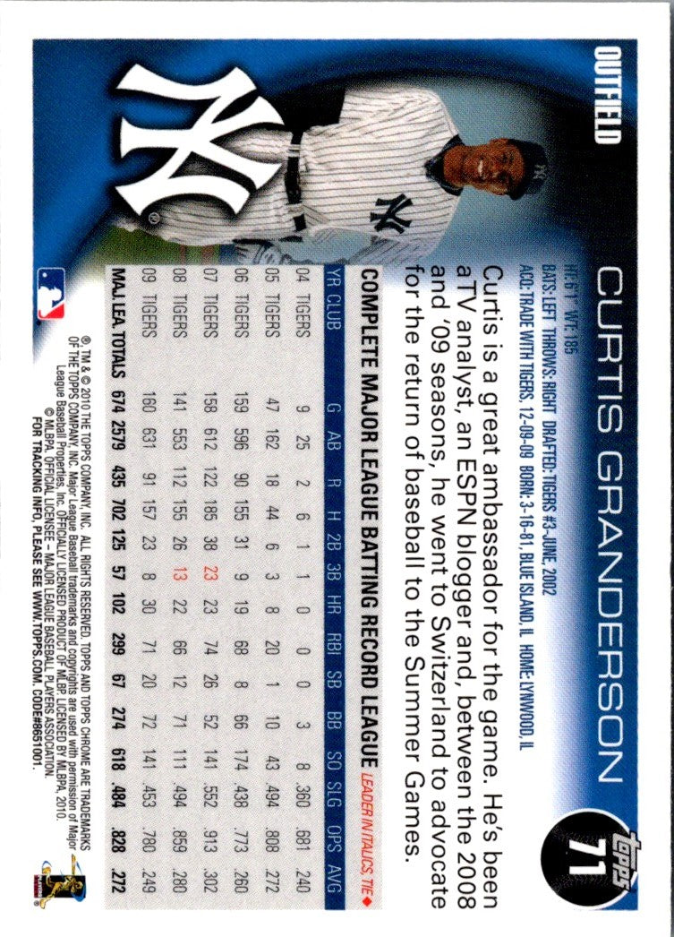 2010 Topps Chrome Curtis Granderson
