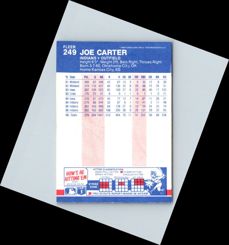 1985 Fleer Joe Carter