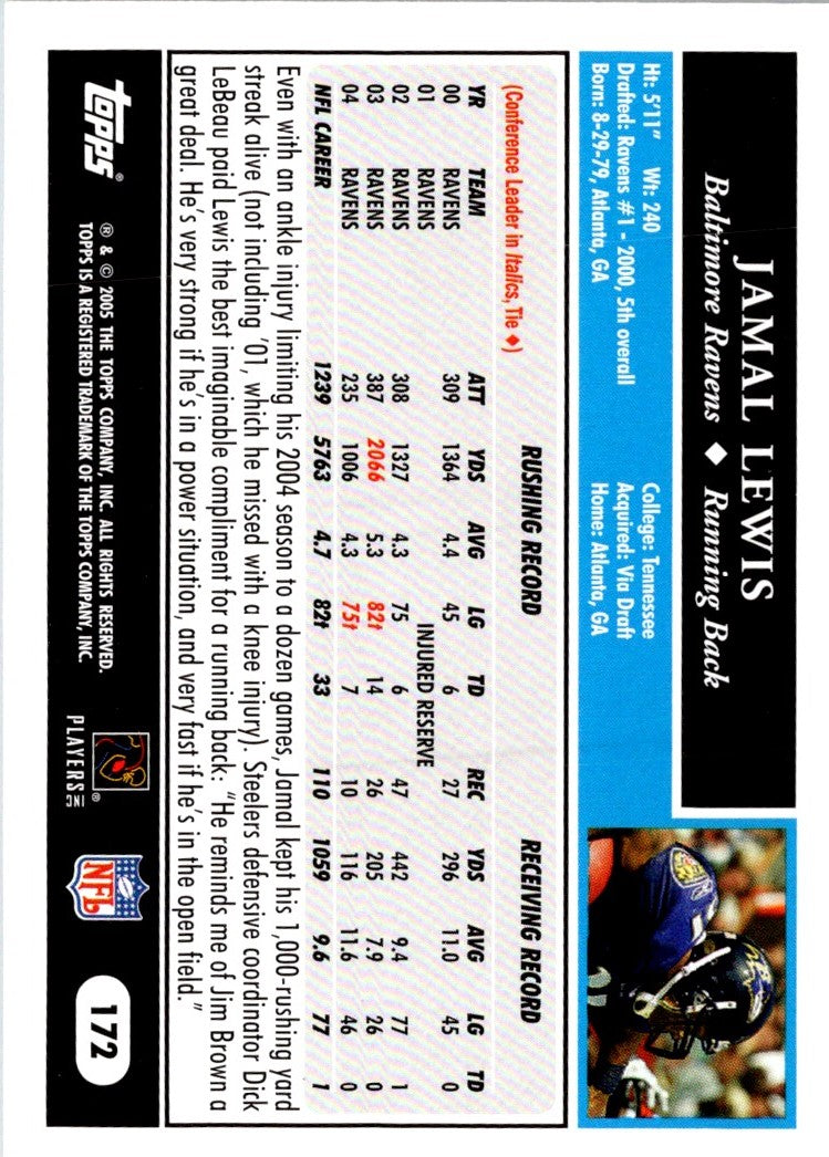2005 Topps Jamal Lewis