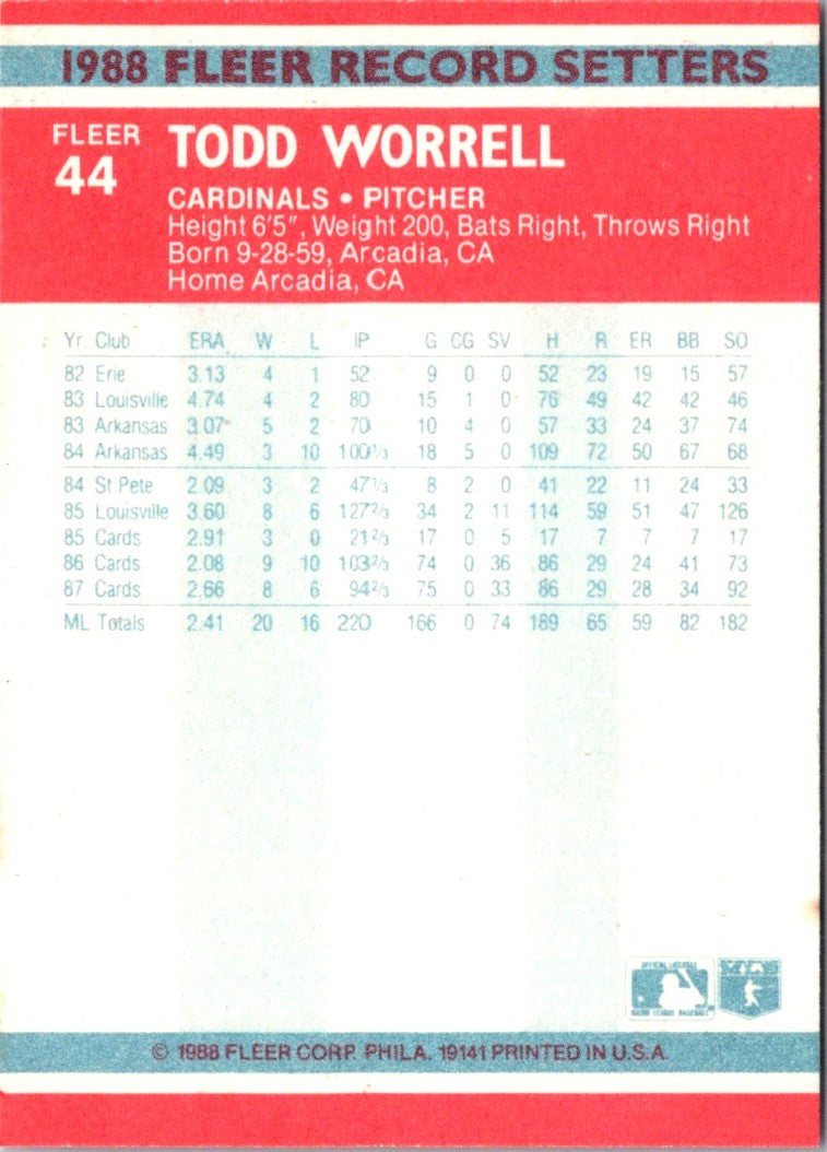 1988 Fleer Record Setters Todd Worrell