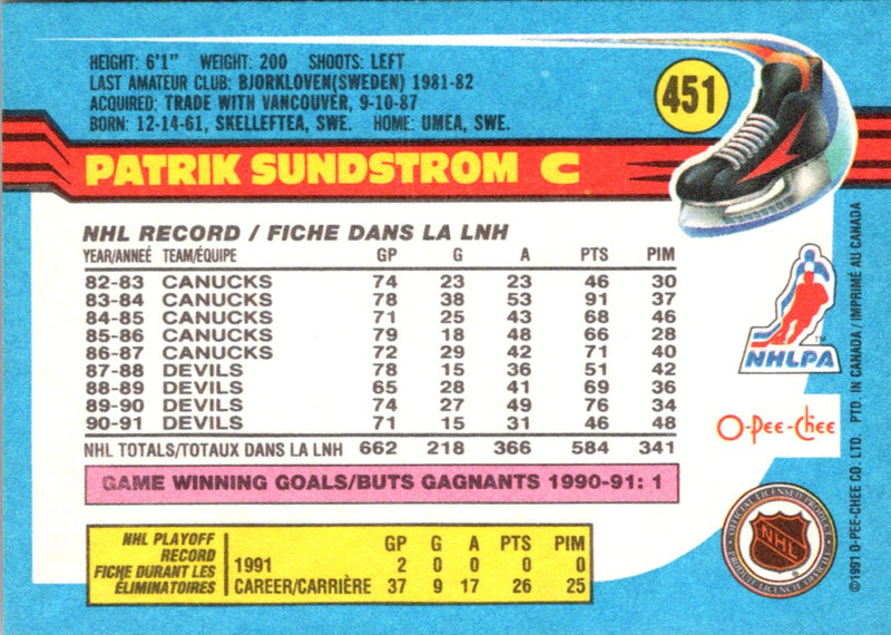 1991 O-Pee-Chee Patrik Sundstrom