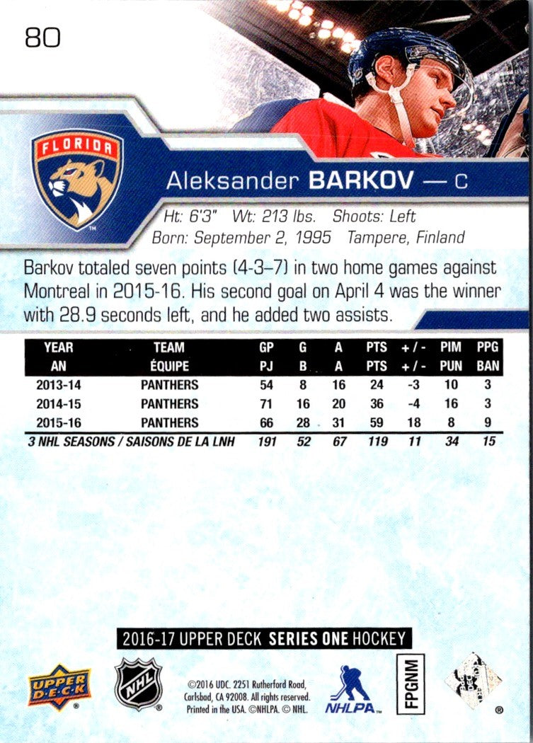 2016 Upper Deck Aleksander Barkov