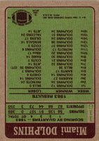 1984 Topps Miami Dolphins #17
