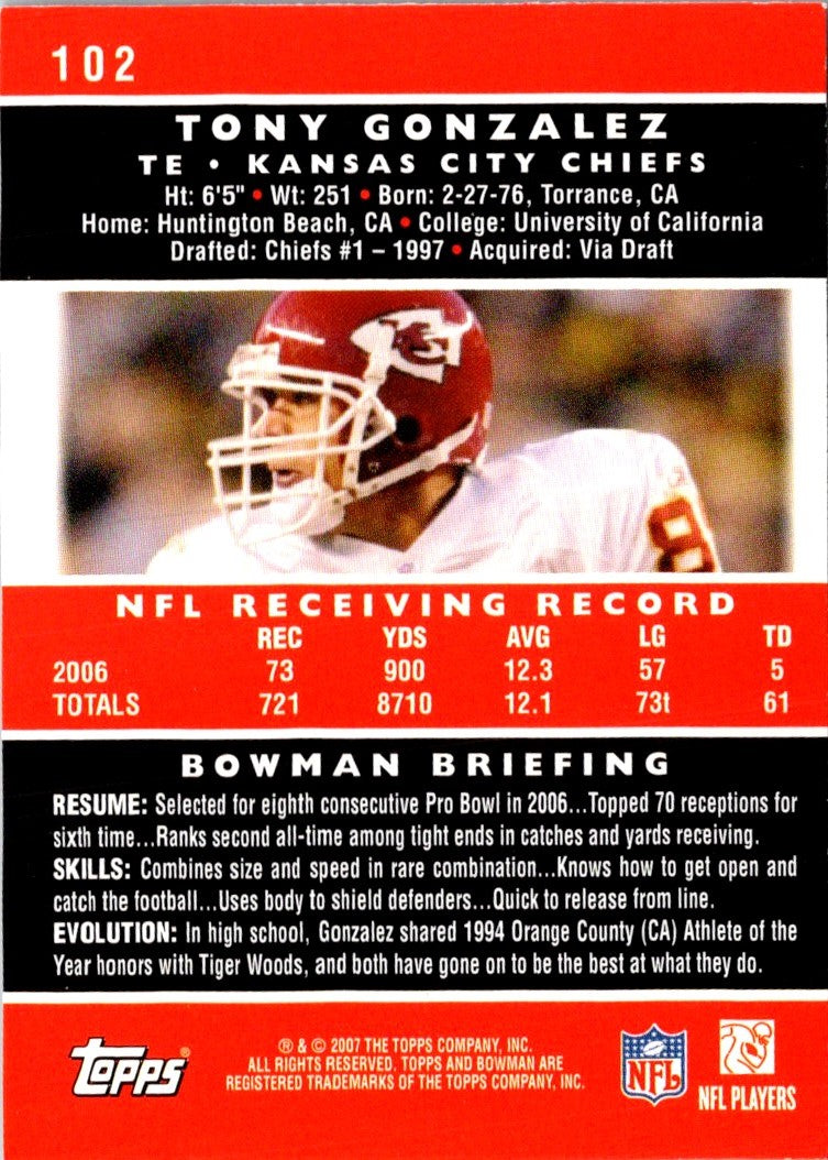 2007 Bowman Tony Gonzalez