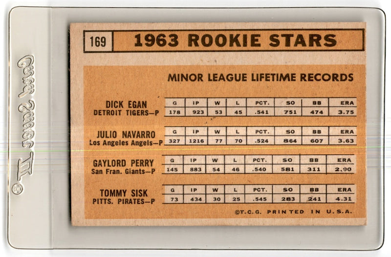 1963 Topps Dick Egan/Julio Navarro/Gaylord Perry/Tommy Sisk