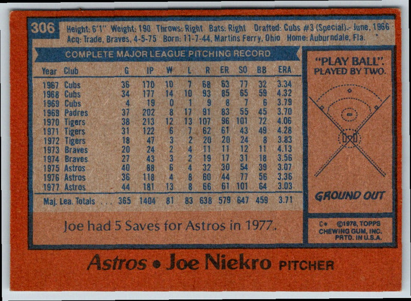 1978 Topps Joe Niekro