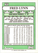 1990 Topps Ames All-Stars Fred Lynn