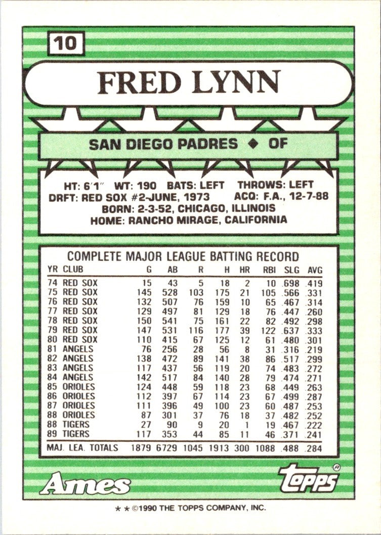 1990 Topps Ames All-Stars Fred Lynn