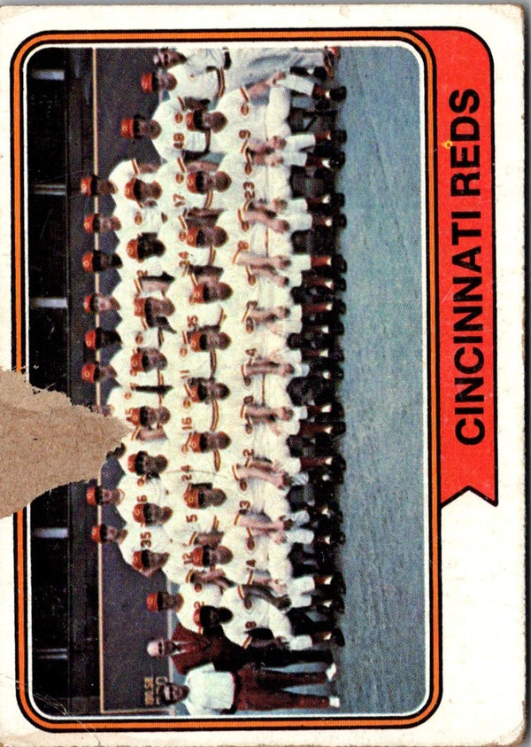 1979 Topps Cincinnati #459