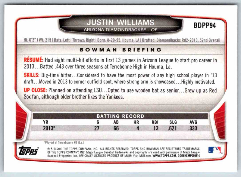 2013 Bowman Justin Williams