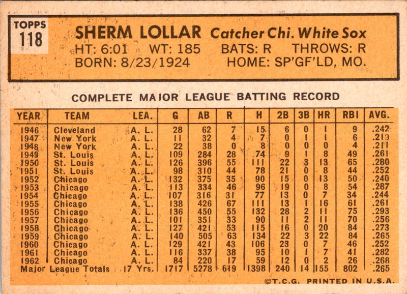 1963 Topps Sherm Lollar