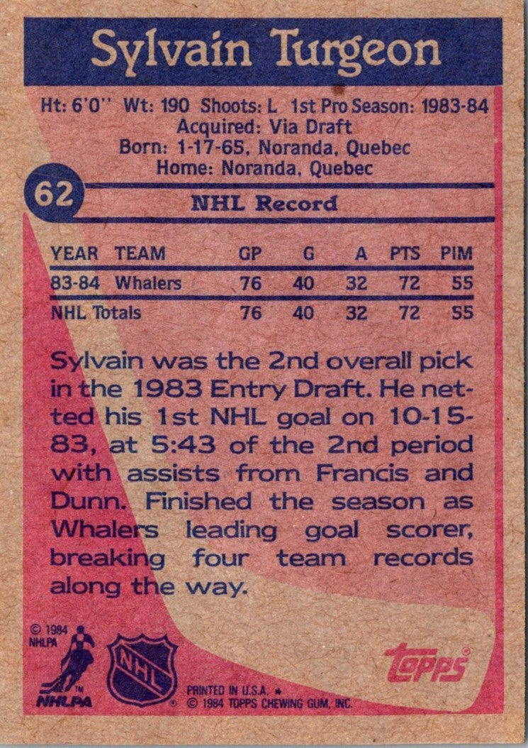 1984 Topps Sylvain Turgeon