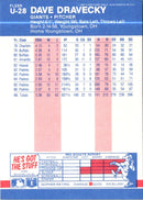 1987 Fleer Update Glossy Dave Dravecky