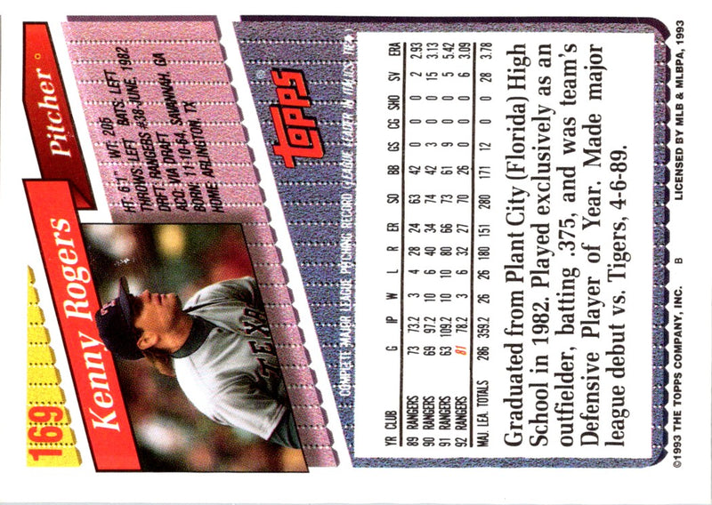 1993 Topps Gold Kenny Rogers