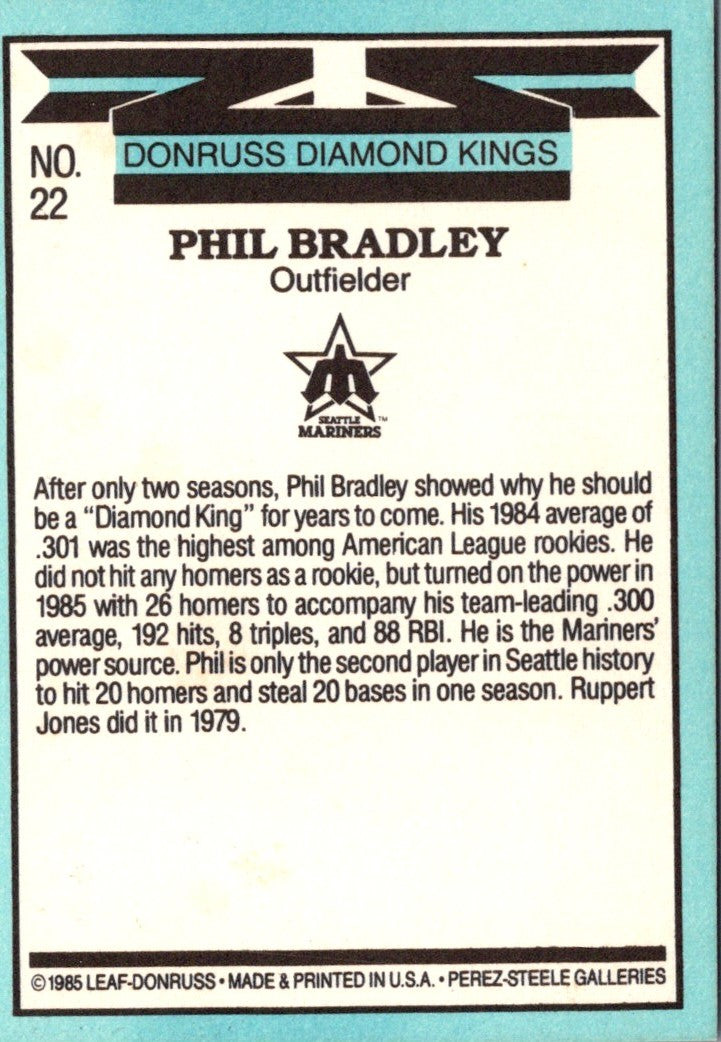 1986 Donruss Diamond Kings Phil Bradley