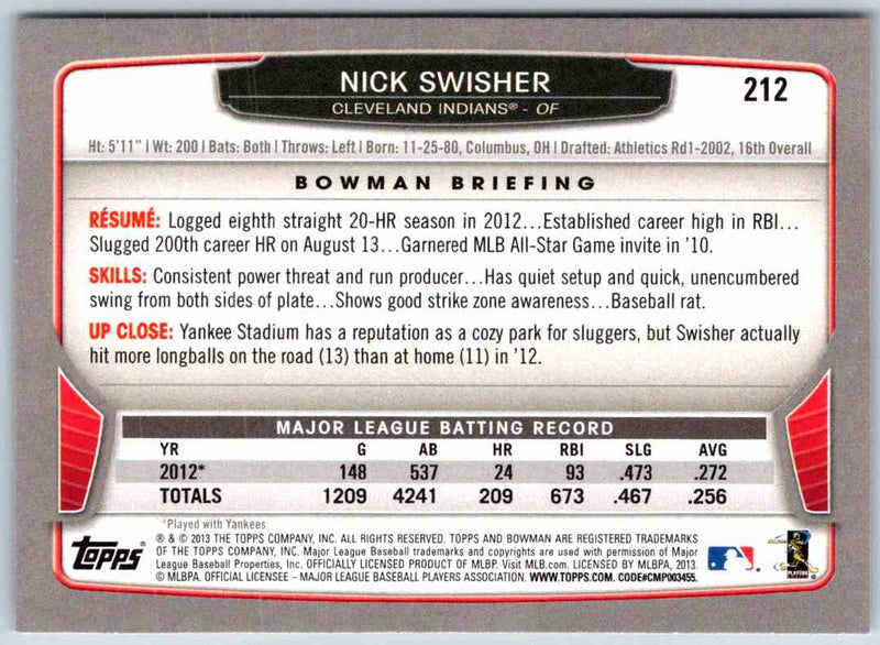 2014 Bowman Nick Swisher