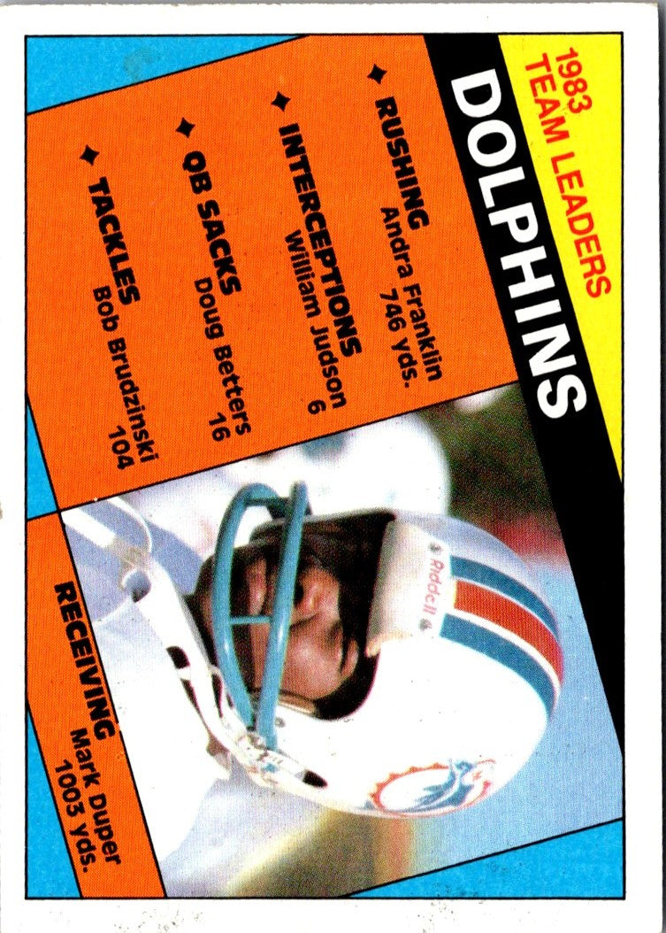 1984 Topps Miami Dolphins