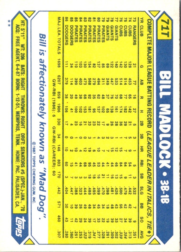 1987 Topps Traded Bill Madlock