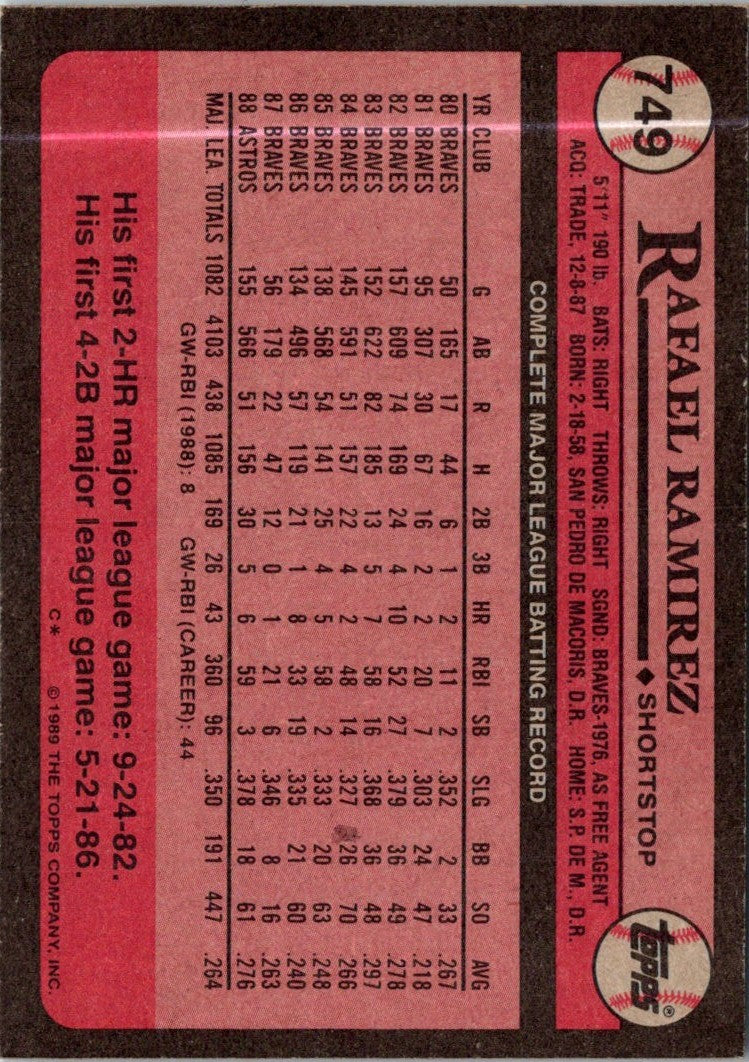 1989 Topps Rafael Ramirez