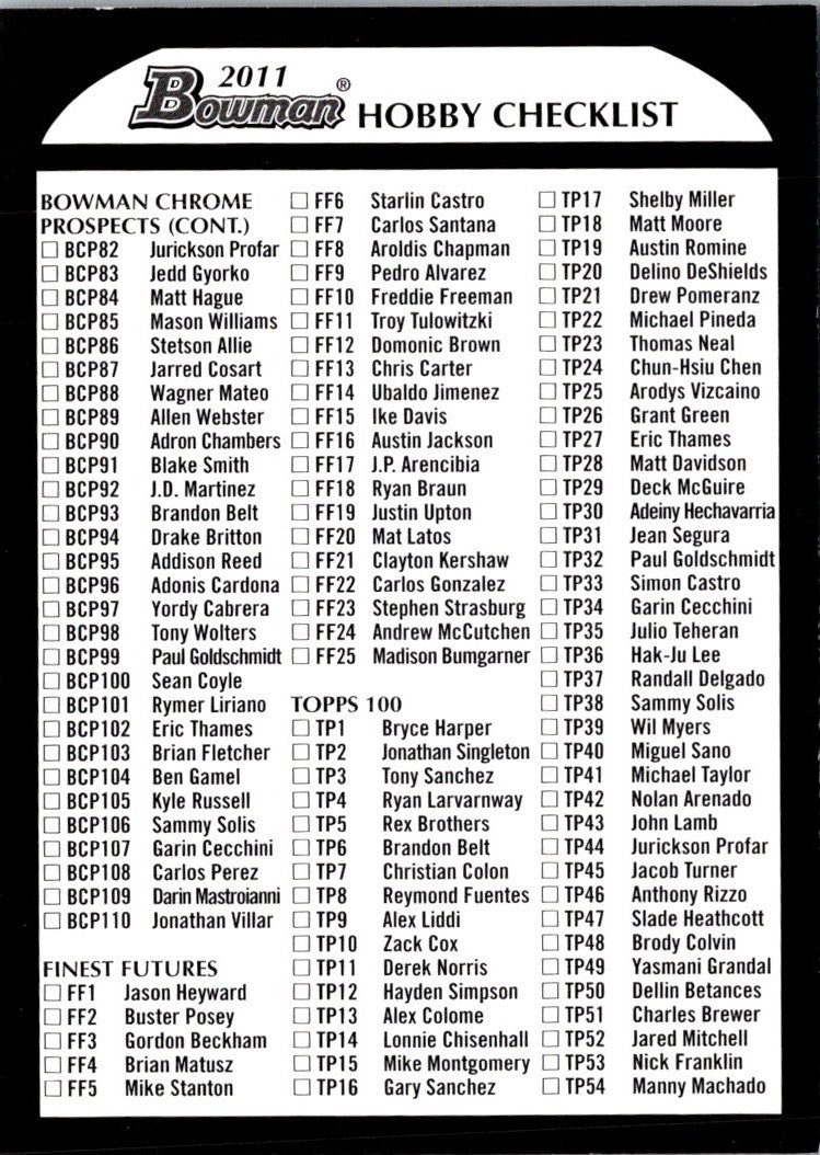 2011 Bowman Checklist