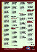 2000 Topps Season Opener Checklist