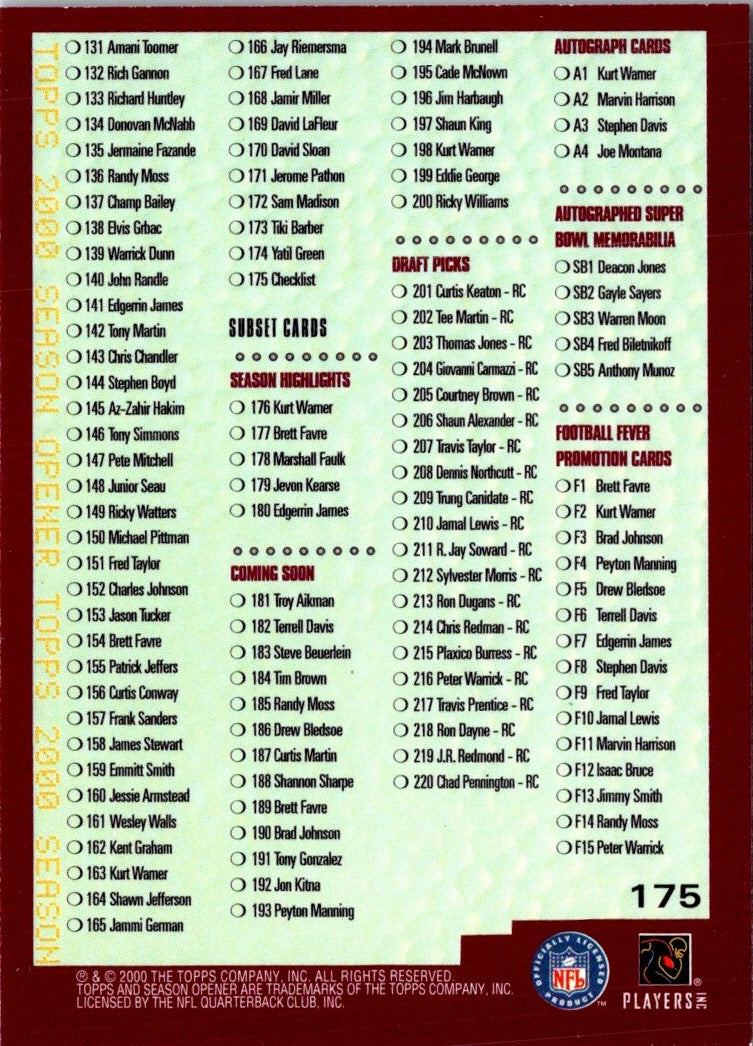 2000 Topps Season Opener Checklist