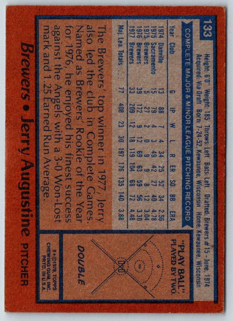 1978 Topps Jerry Augustine