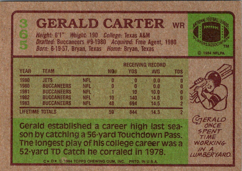 1984 Topps Gerald Carter