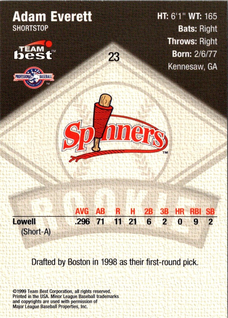 1999 Team Best Promos Adam Everett